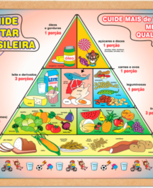 Quebra Cabeça Pirâmide Alimentar - Jogos em Madeira